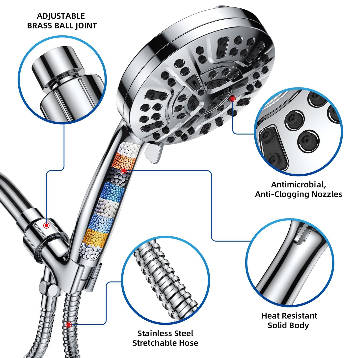 LuxeLine Chrome 5" High Pressure Shower Head with Handheld, 10 Modes, Hard Water Filter & Anti-Clog Design