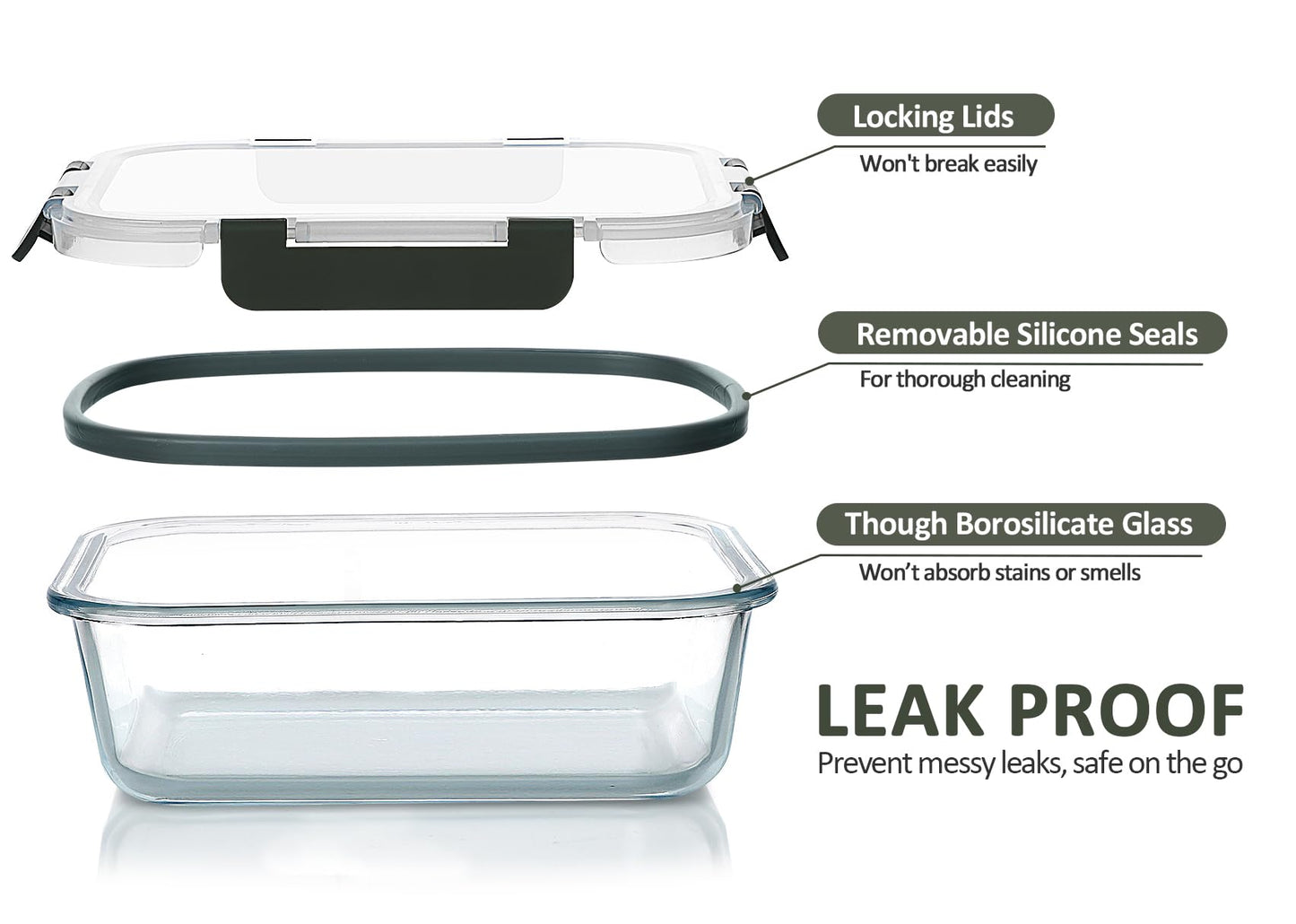 LuxeLine 5-Pack Borosilicate Glass Meal Prep Containers (36oz) - Airtight Lids, Stackable, Microwave/Oven/Freezer/Dishwasher Safe