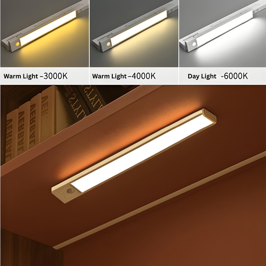 LuxeLine 5-Pack USB Rechargeable Under Cabinet Lights with Motion Sensor & Remote - 350 Lumen, 3 Color Temps, 2500mAh Battery, Mount for Kitchen/Closet