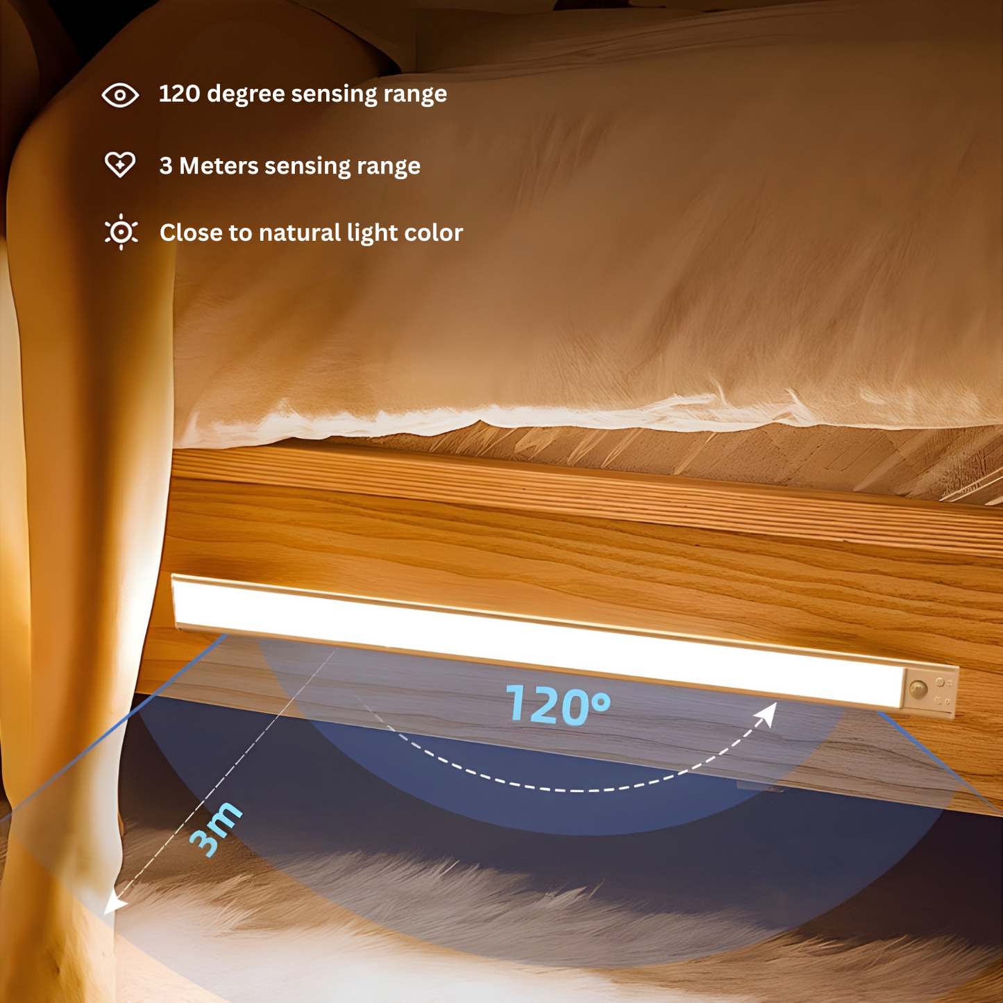 LuxeLine 5-Pack USB Rechargeable Under Cabinet Lights with Motion Sensor & Remote - 350 Lumen, 3 Color Temps, 2500mAh Battery, Mount for Kitchen/Closet