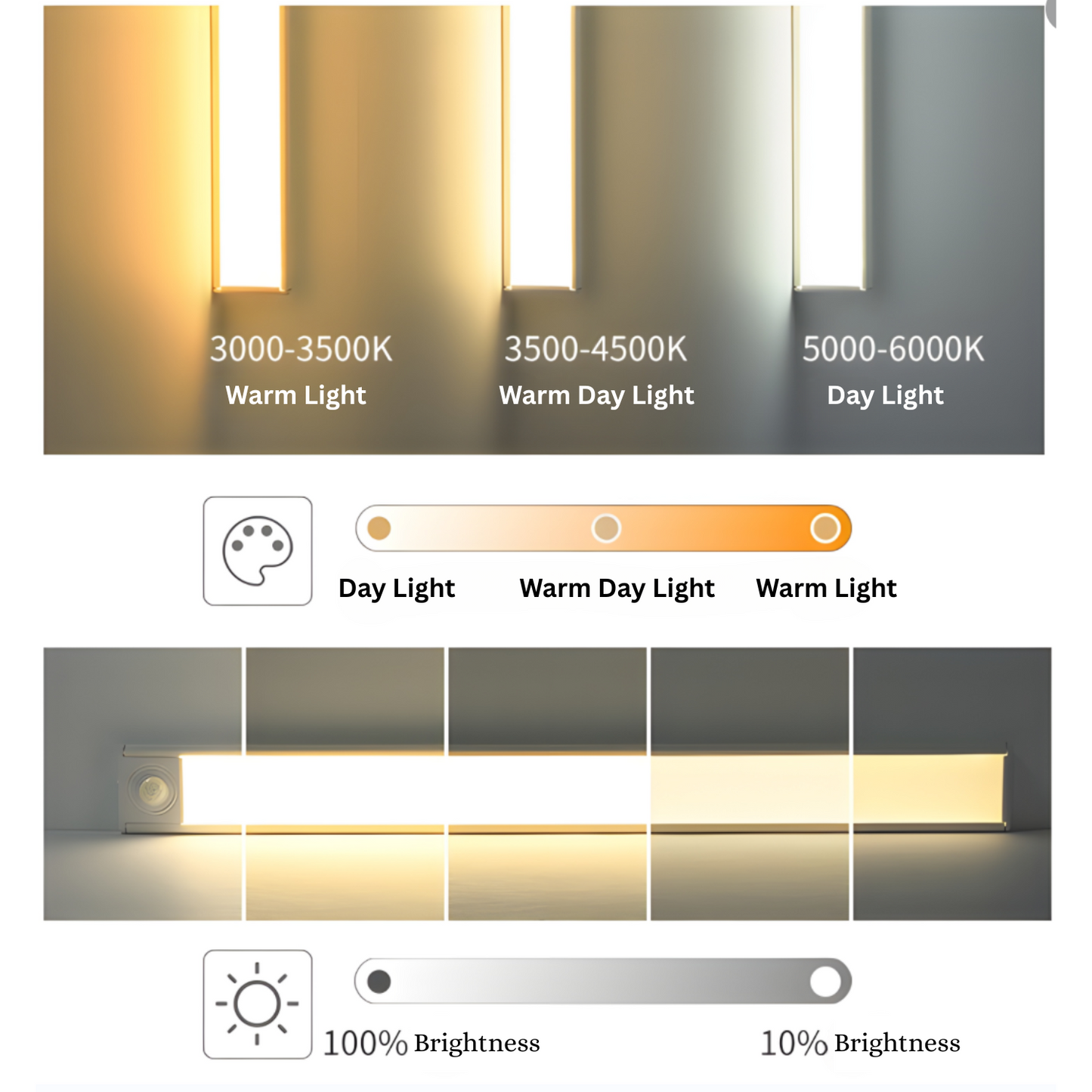 LuxeLine 5-Pack USB Rechargeable Under Cabinet Lights with Motion Sensor & Remote - 350 Lumen, 3 Color Temps, 2500mAh Battery, Mount for Kitchen/Closet