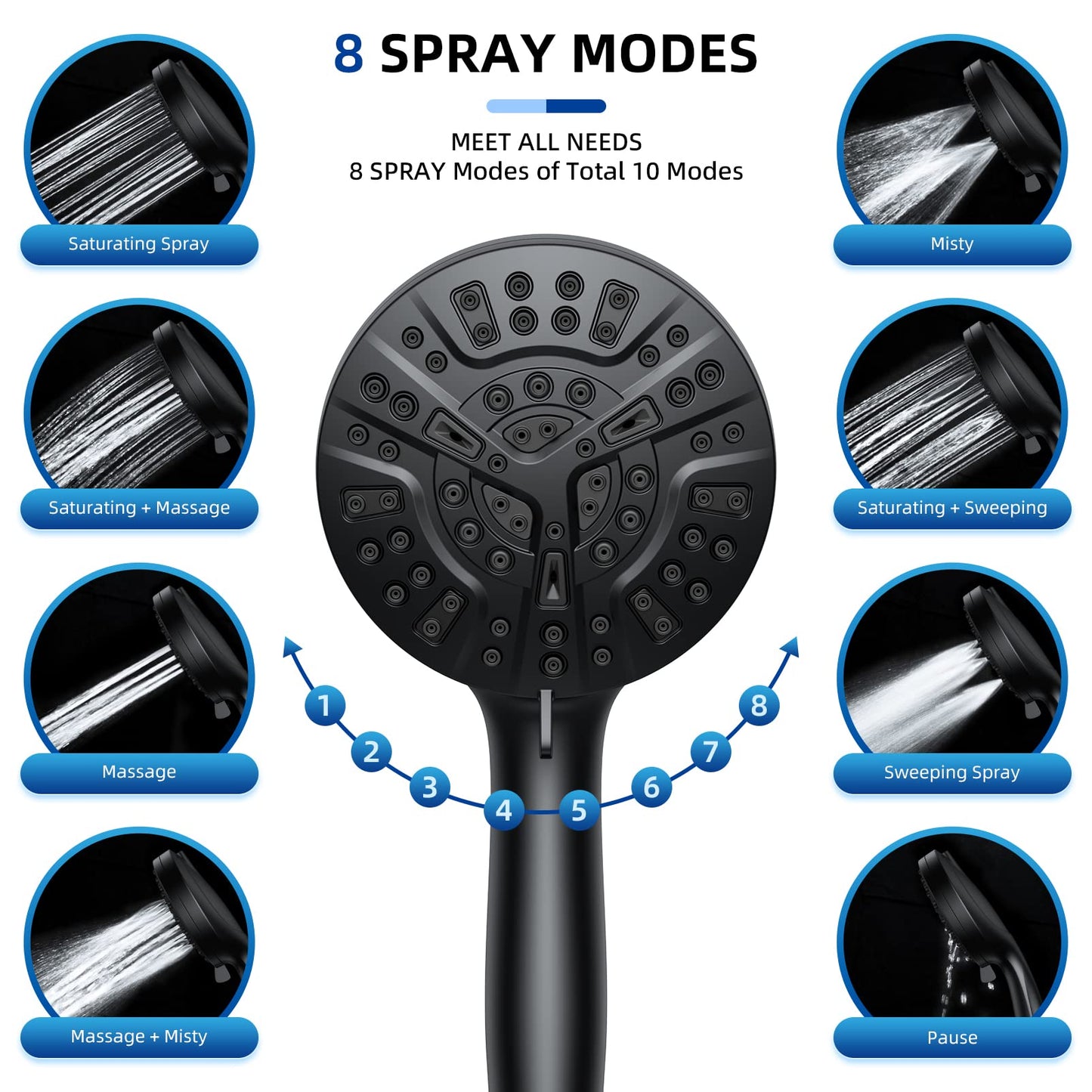 LuxeLine Black 5" High Pressure Shower Head with Handheld, 10 Modes, Hard Water Filter & Anti-Clog Design