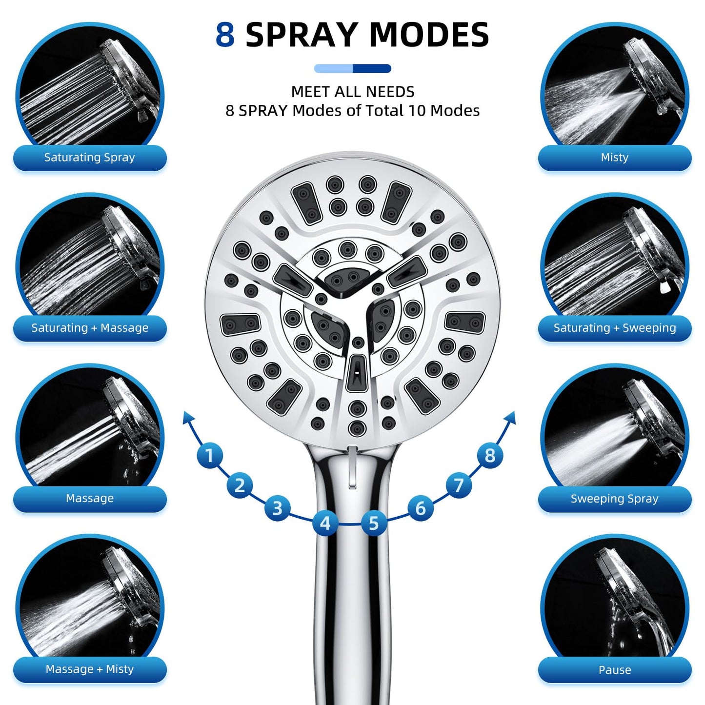 LuxeLine Chrome 5" High Pressure Shower Head with Handheld, 10 Modes, Hard Water Filter & Anti-Clog Design